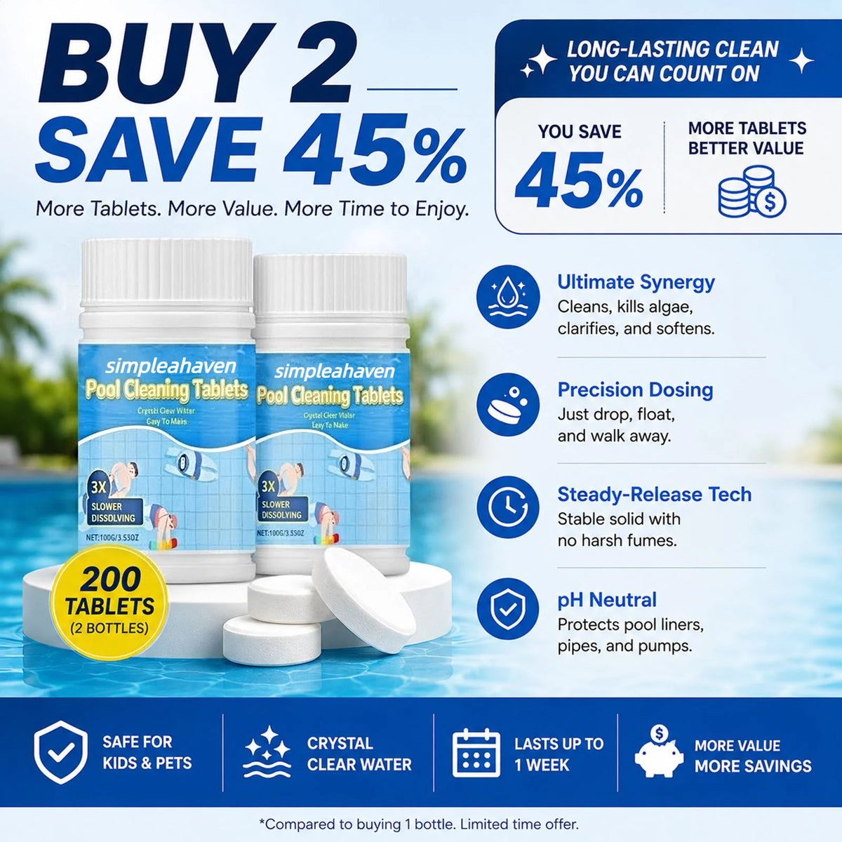 The Next-Gen Pool Purifier is here! 2X Stronger Algae Control, Gentle & Safe for Kids!